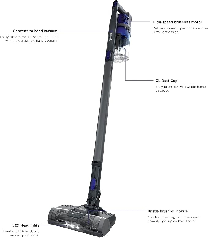 Shark | Pet Cordless Vacuum Cleaner | LED Headlights | Removable Handheld Vacuum - Image 10