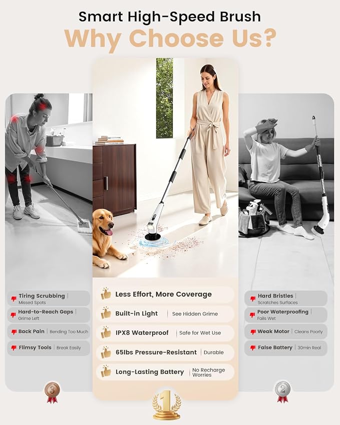 Antime Electric Spin Scrubber - Image 3