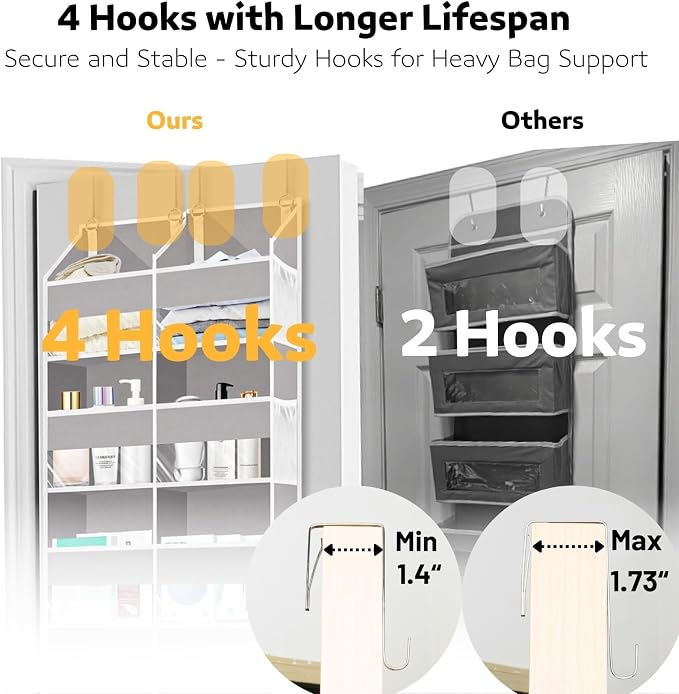 Over The Door Organizer, 5-Tier Extra Large Behind Door Storage - Image 7