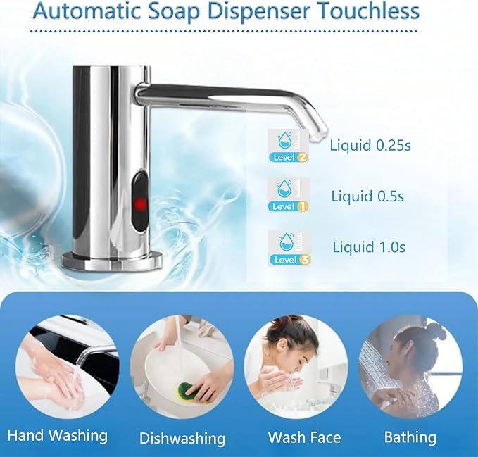 Automatic Soap Dispenser Touchless - Image 2