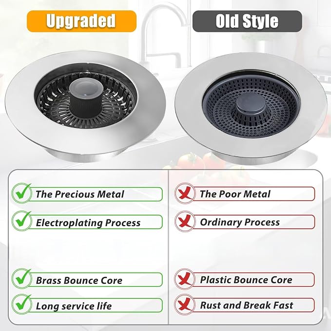 Kitchen Sink Drain Strainer, 3 in 1 Pop Up Kitchen Sink Stopper, - Image 5