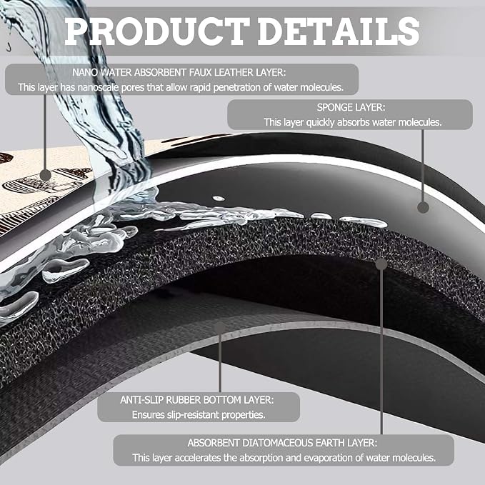MCALK Coffee Mat, Coffee Bar Station Accessories - Image 3