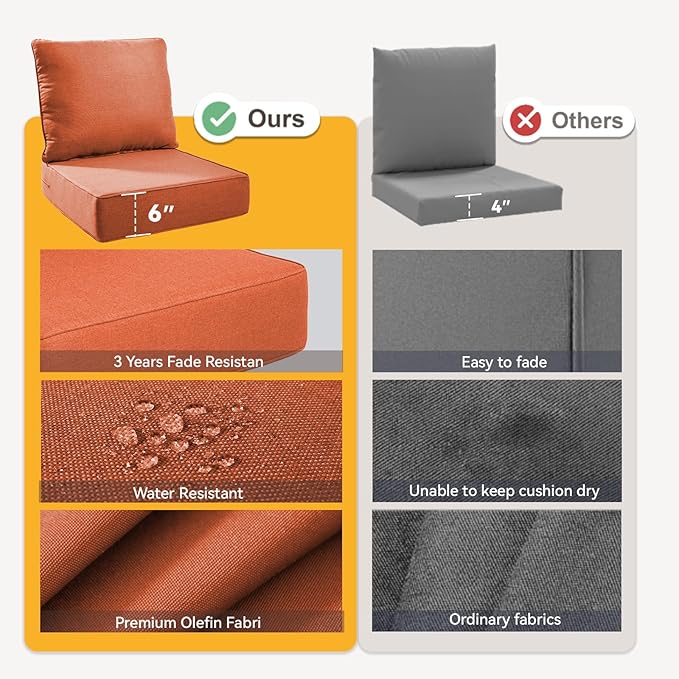 Outdoor Cushion Set for Furniture Patio Furniture, UV Resistant, Water Resistant - 6 Inch Thick Foam Garden Cushions– 22x24 Inch Patio Seat Covers for Chair/Sofa/Couch | Orange | 5-Pack |