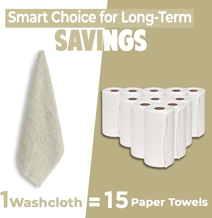 DAN RIVER 12 Pack Wash Cloths for Showering - Image 6