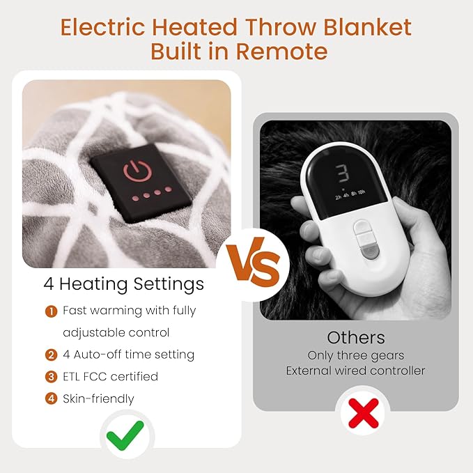 Heated Blanket Electric Throw Blanket with Built-in Button Controller 50"x60" One-Touch Ultra Cozy Soft Warm Heating Electric Blanket with 4 Heat Levels & 4 Hours Auto-Off Overheat Protection