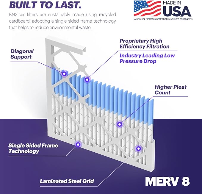 BNX TruFilter 20x24x1 Air Filter MERV 8 - Image 3