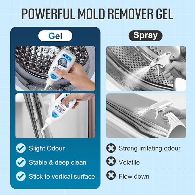 Home Cleaner Gel, Cleaner for Washing Machine, Refrigerator Strips, Household - Image 7