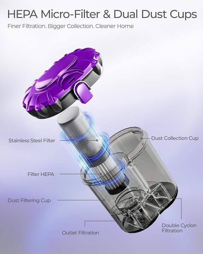 MayKing Mattress Vacuum Cleaner, 16kPa Pro Deep-Clean Bed Vacuum Cleaner - Image 4