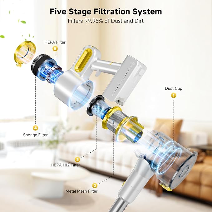 Cordless Vacuum Cleaner, 6-in-1 Stick Vacuum Cleaners - Image 5