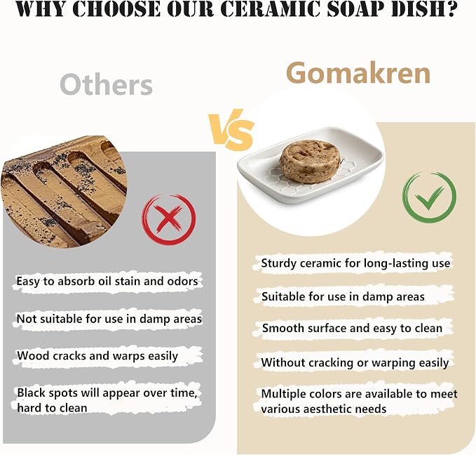 Gomakren Soap Dish for Shower, Bar Soap Holder, Ceramic Soap Dishes for Bar Soap - Image 7