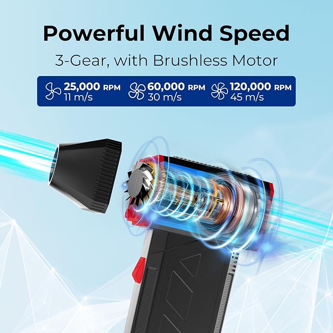 Rosewill Electric Air Duster - Image 2