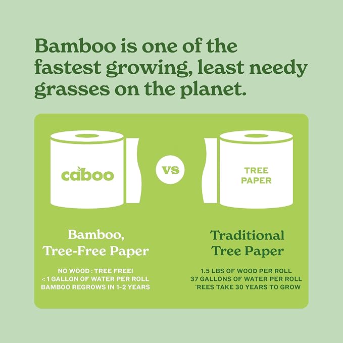 Caboo Tree Free Flushable Wipes, Certified Flushable, Septic Safe, Biodegradable - Image 9