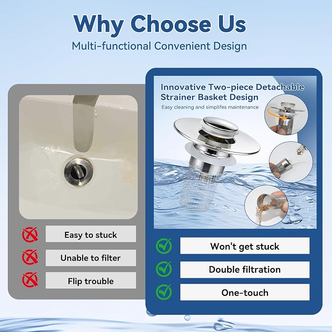 Universal Bathroom Sink Stopper & Hair Catcher, Stainless Steel Drain Filter - Image 5