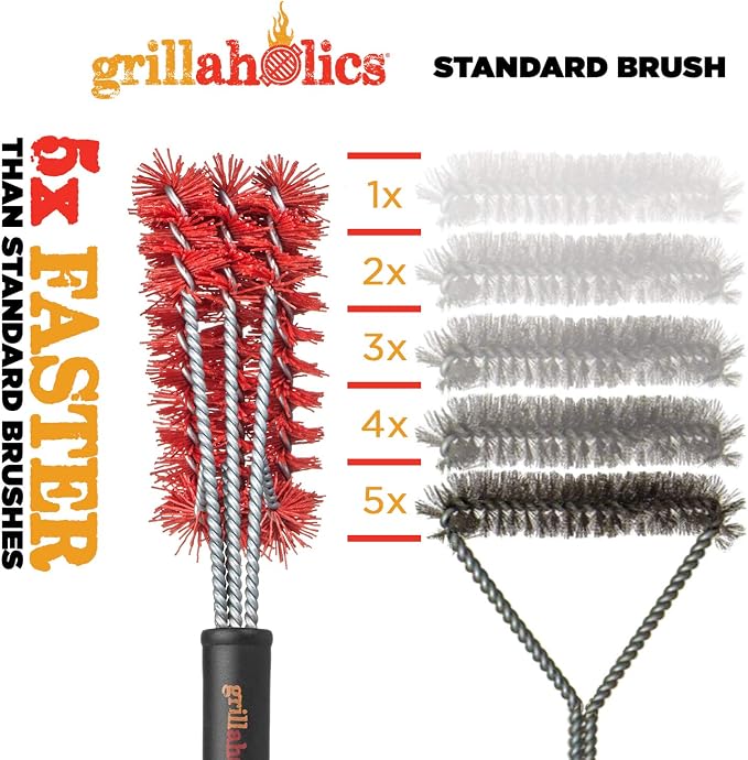 Grillaholics Essentials Nylon Grill Brush - Image 8