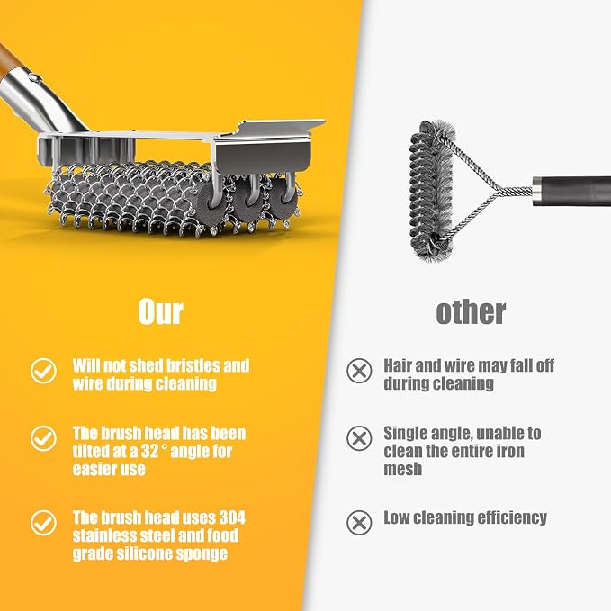 Replacement Brush Head for Bristle Free Grill Brush Compatible - Image 3