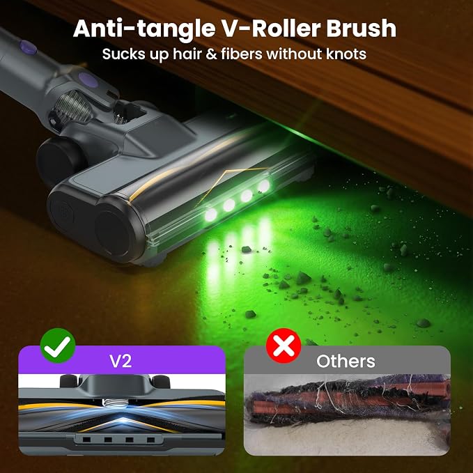 Cordless Vacuum Cleaner, 50Kpa Lightweight Cordless Stick Vacuum, 500W - Image 9