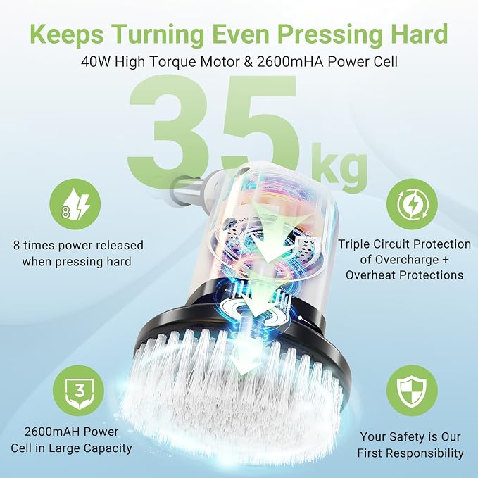 Electric Spin Scrubber, Cordless Bathroom Tub Scrubber - Image 5