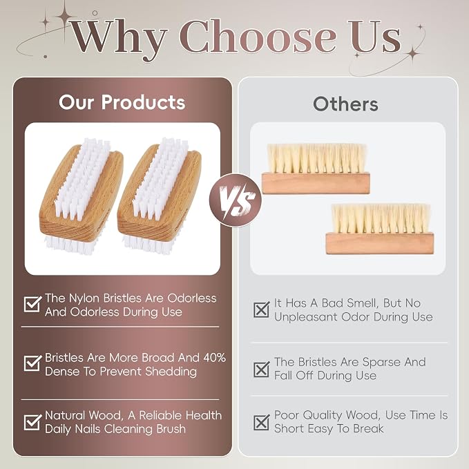 2-Pack Fingernail Brush - Image 8