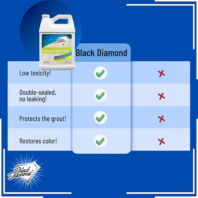 ULTIMATE GROUT CLEANER: Best Cleaner - Image 5