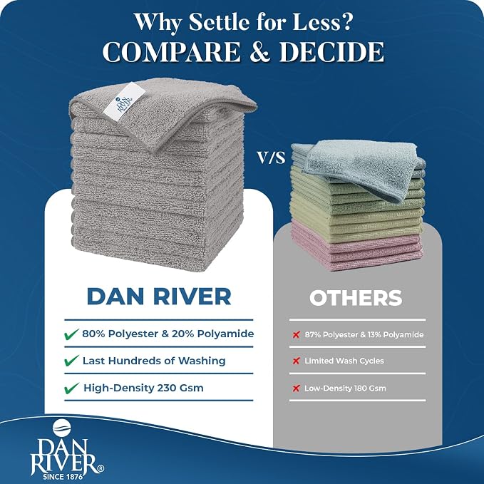 DAN RIVER 12-Pack Gray Microfiber Towels – Ultra Absorbent, Lint-Free & - Image 4