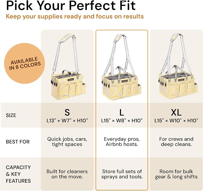 FifthStart Multi-Purpose Cleaning Caddy - Image 3