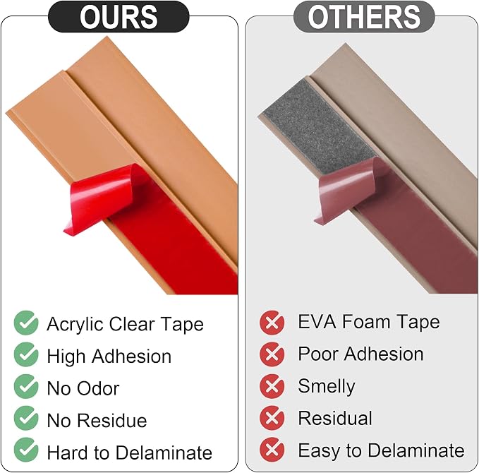 20Ft Carpet Floor Transition Strip, Self Adhesive Floor Edging Trim Strip - Image 4