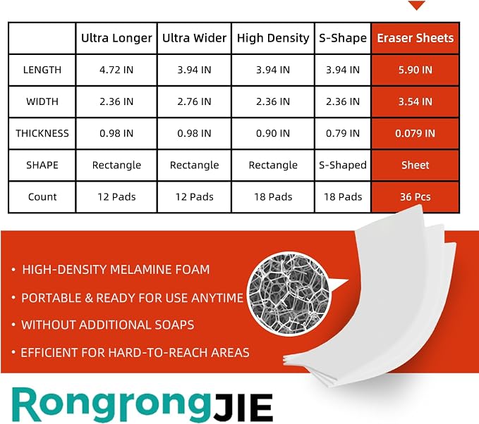 Magic Sponge Eraser Sheet, Portable White Melamine Sponge Sheets, Disposable - Image 2