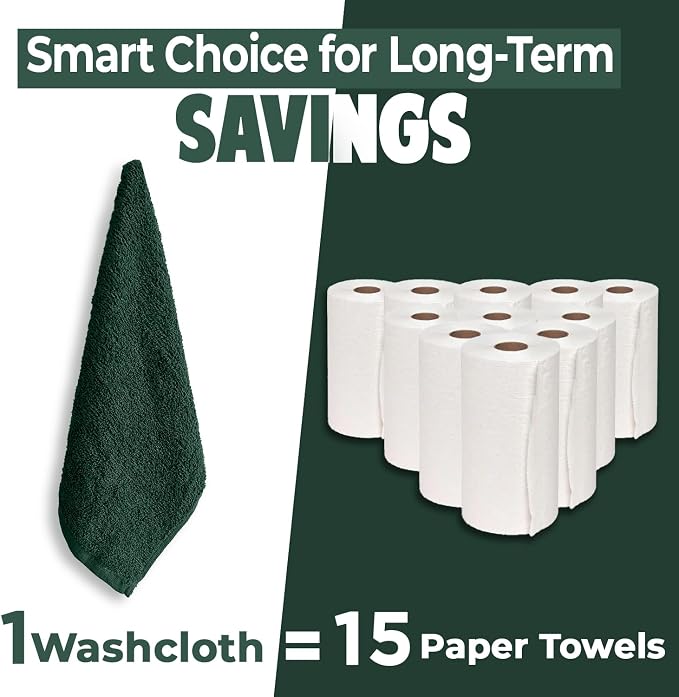 DAN RIVER 24 Pack Wash Cloths for Showering - Image 6