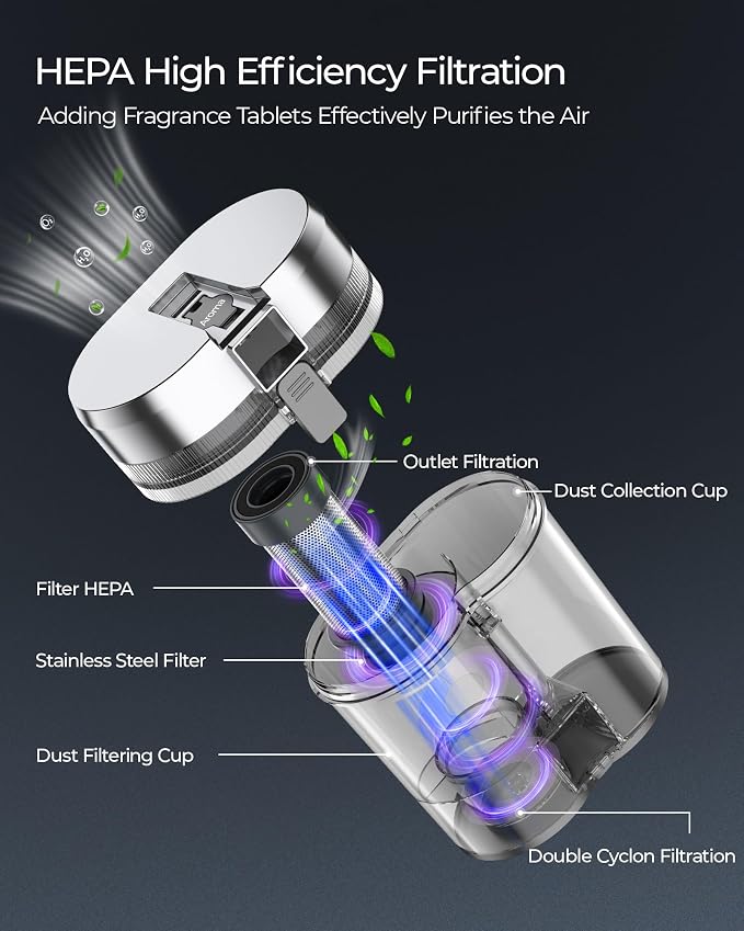 Powerful Mattress Bed Vacuum Cleaner, 2-Speed Mattress Vacuum - Image 7