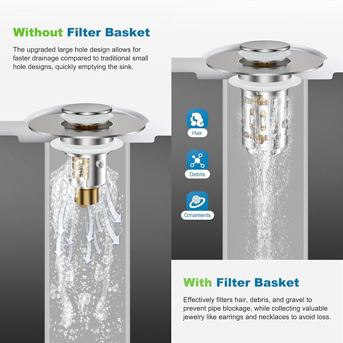 Hibbent Universal Bathroom Sink Drain Strainer, Upgraded 3 in 1 Pop Up Stopper - Image 4