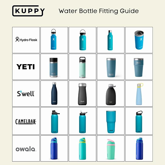 Kuppy Silicone Water Bottle Drying Rack - Image 7