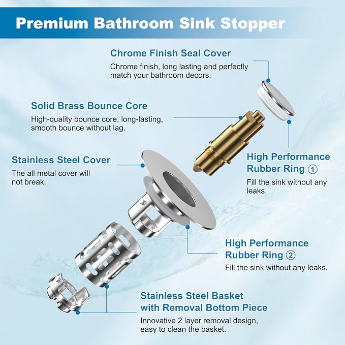 Hibbent Universal Bathroom Sink Drain Strainer, Upgraded 3 in 1 Pop Up Stopper - Image 6