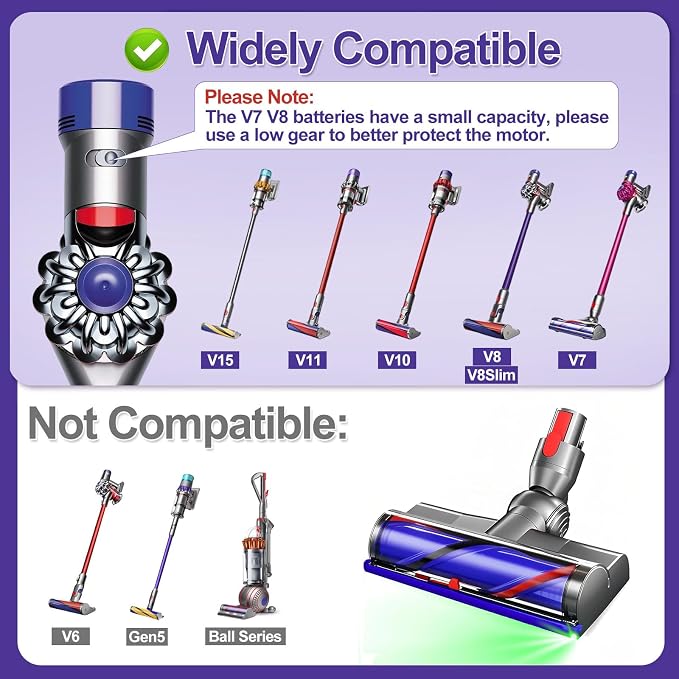 Vacuum Head Replacement for V7 V10 V11 V15 Cordless Vacuums, Quick Release - Image 2