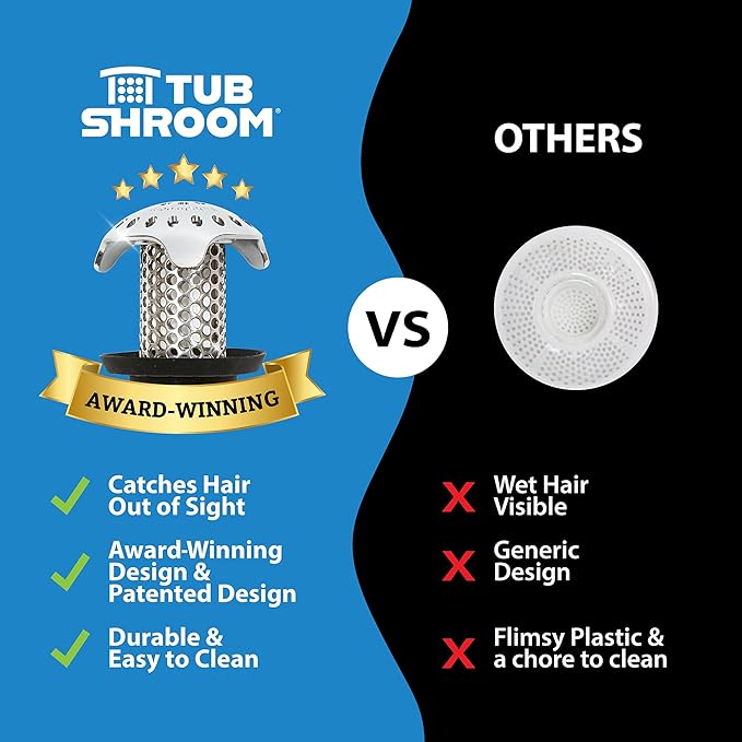 TubShroom Ultra Revolutionary Bath Tub Drain Protector Hair - Image 7