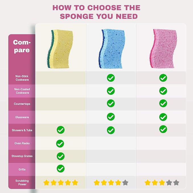 9 Pack Gentle Clean Delicate Scrub Sponges, Safe - Image 6