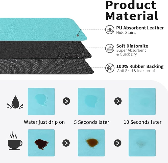 Coffee Mat - Absorbent Hide Stain Rubber Backed Dish Drying Mat - Image 2