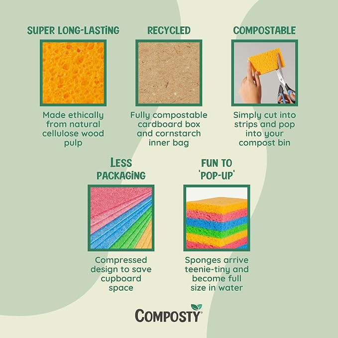 Pop-Up Compostable Sponges 12-Pack – Eco-Friendly Biodegradable Cellulose - Image 4