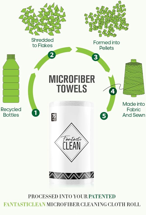 Fantasticlean Microfiber Cleaning Cloth Roll -675 Pack, Tear Away Microfiber - Image 6