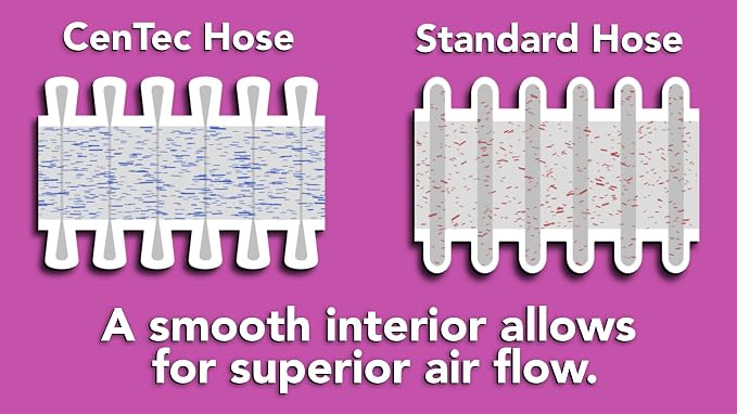 16 Ft. Home Shop Vacuum Extension Hose and Attachment Set - Image 5