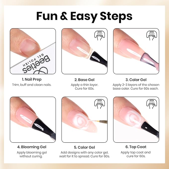 Beetles Blooming Gel for Nails - Image 7