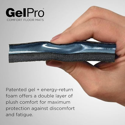 GelPro Elite Premier Gel & Foam Anti-Fatigue Kitchen Floor Comfort Mat, 20" x 48", Basketweave Truffle