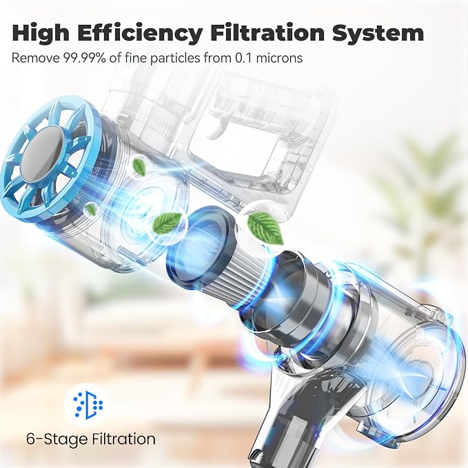 Vazone Cordless Stick Vacuum Cleaner - Image 9