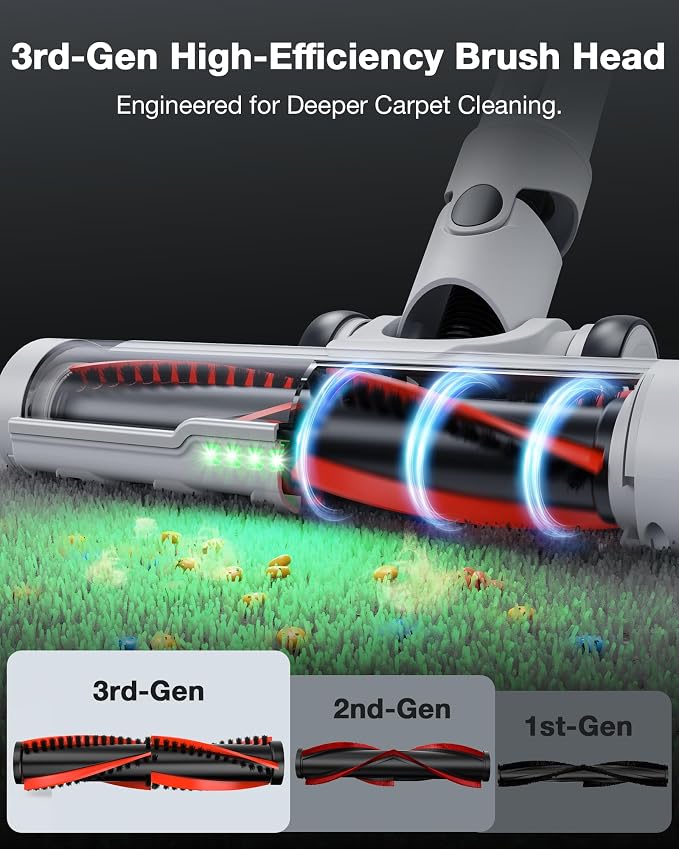 Cordless Stick Vacuum Cleaner for Home, Lightweight Rechargeable Vacuum - Image 5