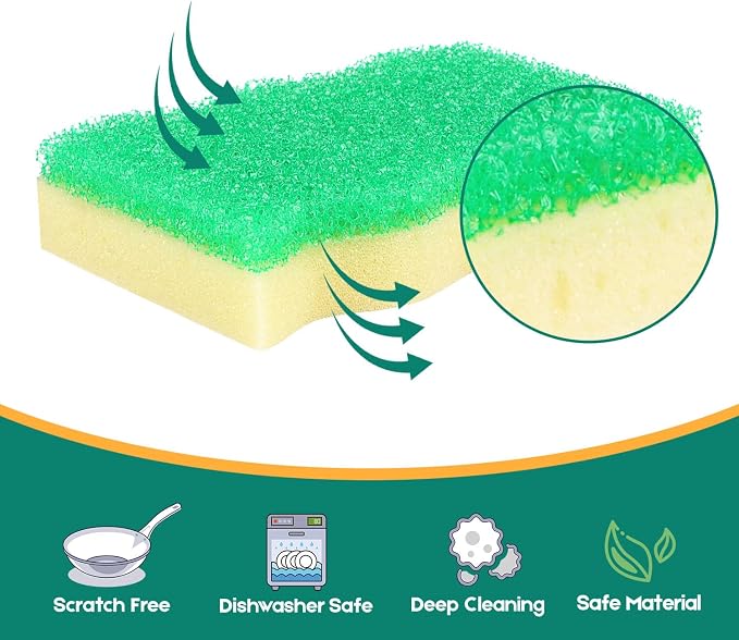 Scrub Sponge, 8 Pack Dual-Sided Temperature-Responsive Scrubber - Image 3