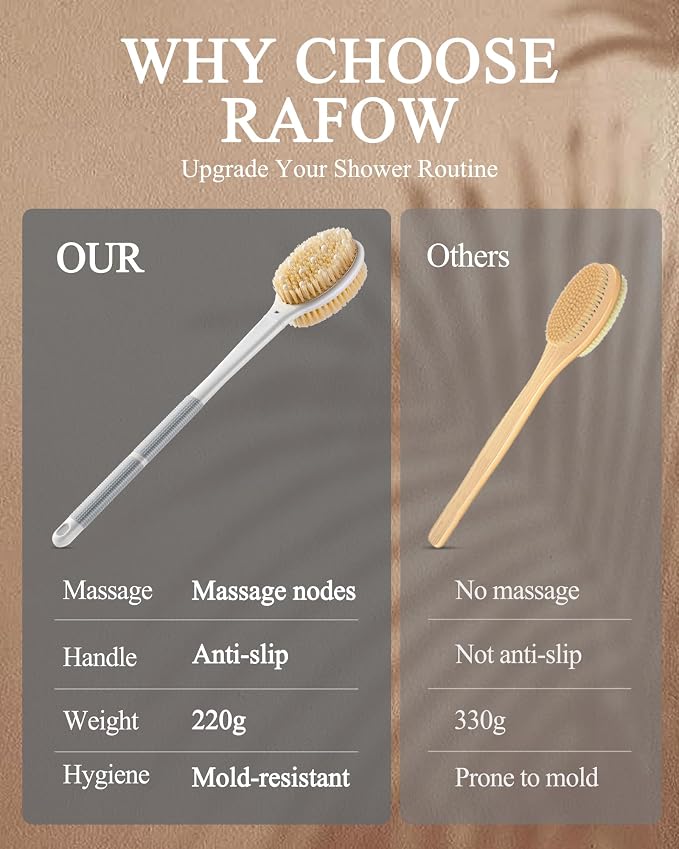 Shower Brush for Massage Dry Brushing: Back Scrubber for Shower - Image 6