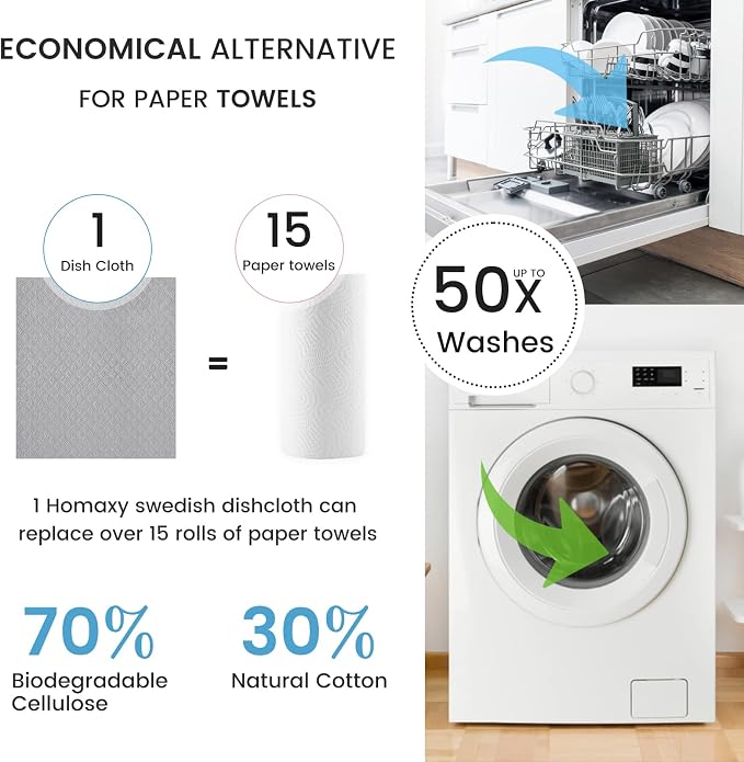 Homaxy Swedish Dishcloths for Kitchen, 6 Pack Reusable and Washable Cellulose - Image 4