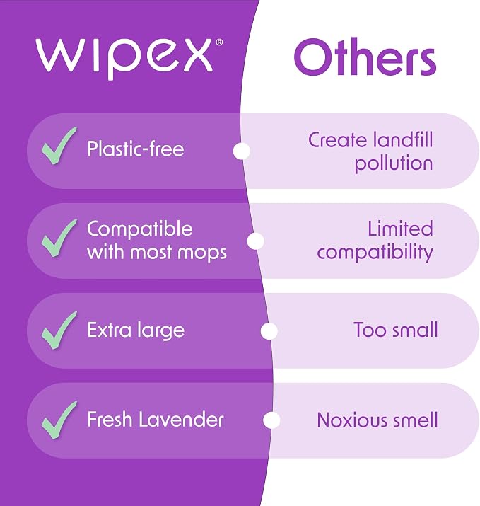 Wipex XL Wet Floor Wipes for Squeegee Stick, Cuban Mop or Sweeping Mop - Image 6