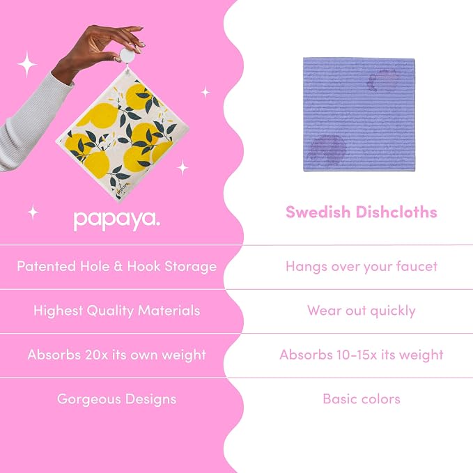 Papaya Reusable Paper Towels, Premium Swedish Dishcloths - Image 2