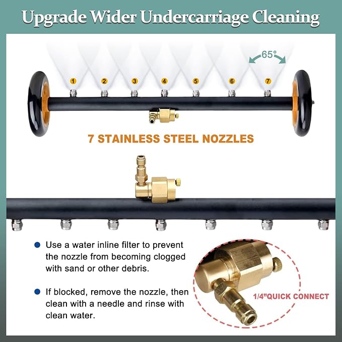 Pressure Washer Undercarriage Cleaner, Upgrade Extended 24 Inch Power Washer - Image 3