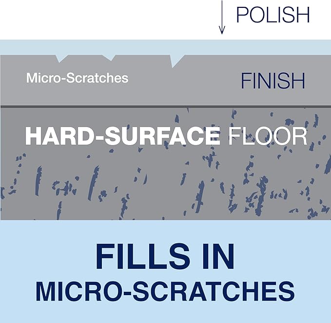 Bona Multi-Surface Floor Polish - Image 5